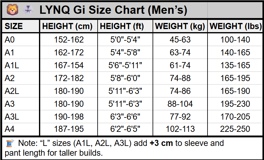 ⚡ LYNQ Lite Gi - Lightning Fast Performance - LYNQGear