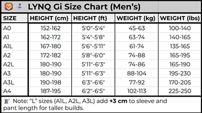 LYNQ Gi Size Chart for Men with height and weight ranges for jiu-jitsu
